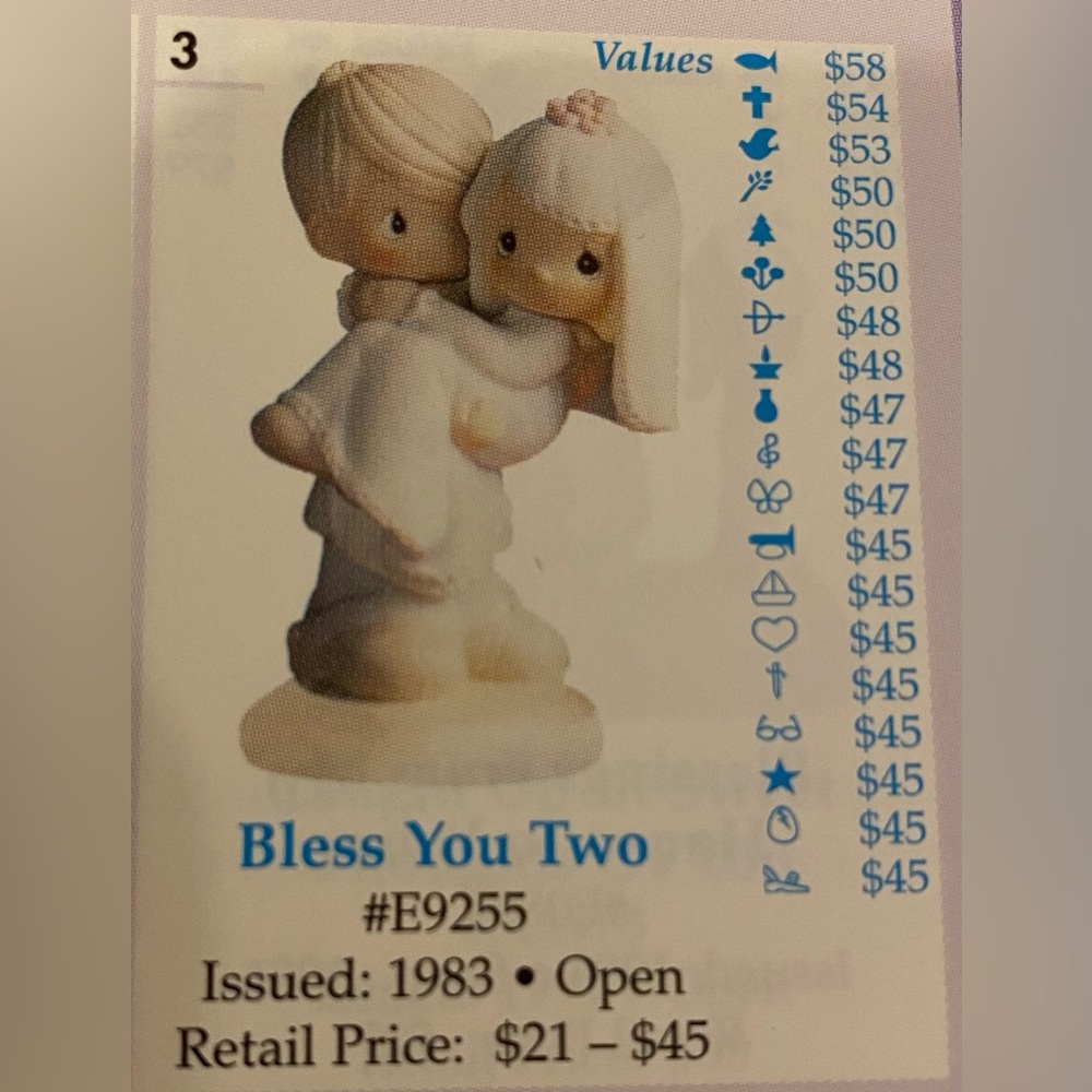 1983 Precious Moments Figurine. - Picture 8 of 11